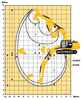 Graafmachine 330 2D - image 3