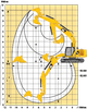 Graafmachine 323 2D - image 2